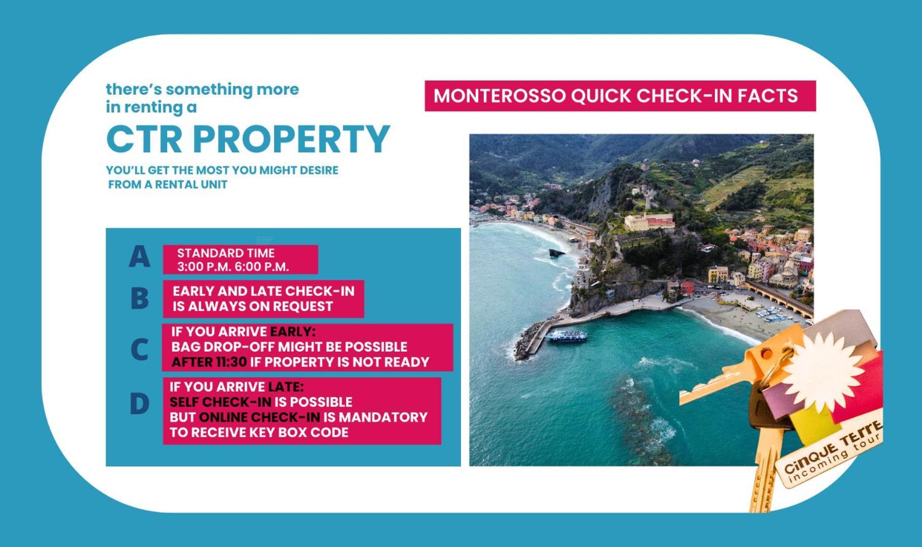 Giaella Sea View Apartment Monterosso al Mare Kültér fotó